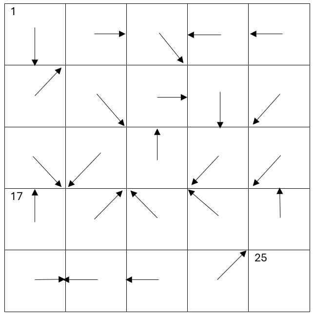 pijlenpuzzel voorbeeld