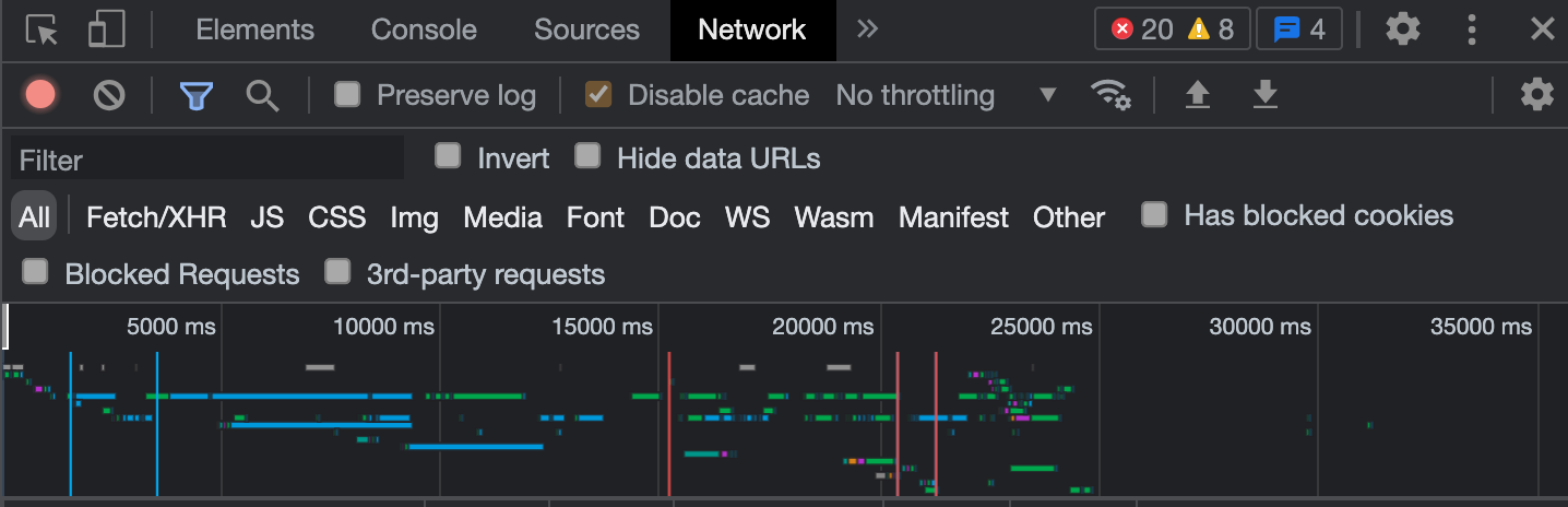 De developer-tools in Google Chrome