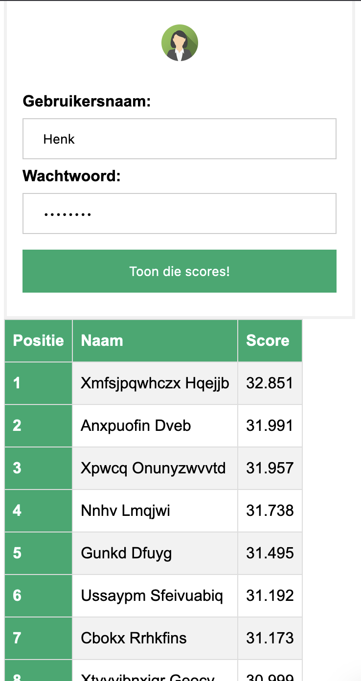 Weergave van de top tien beste spelers